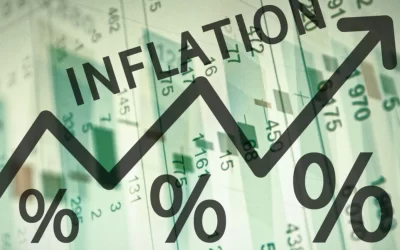Owning your home was smart, see how YOU are beating inflation over the long run