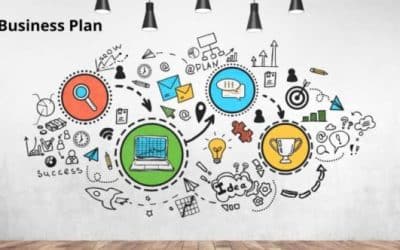 Get going on your 2023 Business Plan