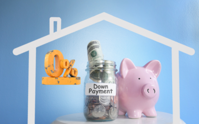 Exciting News: Introducing a 0% Down Purchase Program!