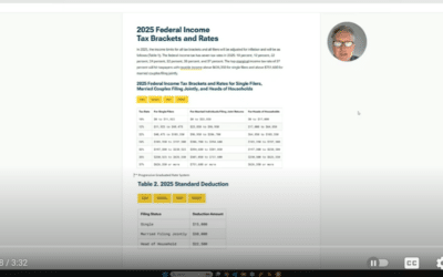 2025 Tax Bracket and Rates Updated and Explained