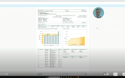 What’s my home worth today? How about a free report that shows you?