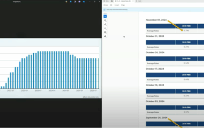 Understanding the Upcoming Fed Rate Cut