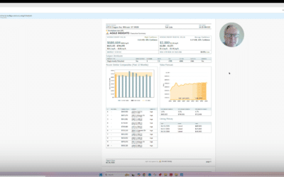 No cost desktop appraisal to help you with listings