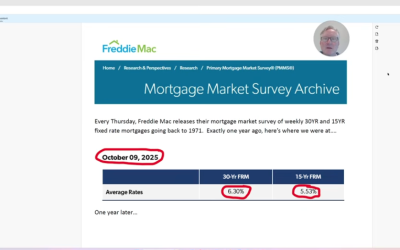 What do you mean by average? Interest rates today versus last year versus all-time